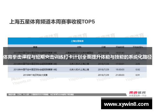 体育拳击课程与短期突击训练打卡计划全面提升体能与技能的系统化路径