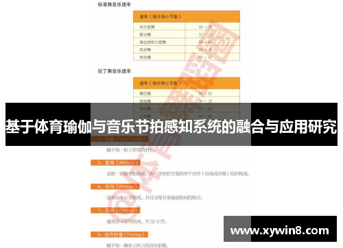 基于体育瑜伽与音乐节拍感知系统的融合与应用研究